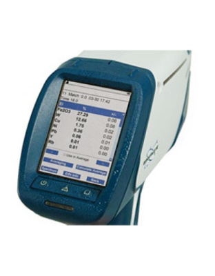 BRUKER S1 TITAN 500 HANDHELD XRF ANALYZER SALE!!